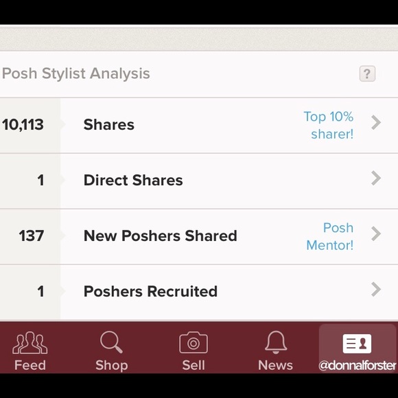 Meet your Posher, Donna lynn - Picture 6 of 6